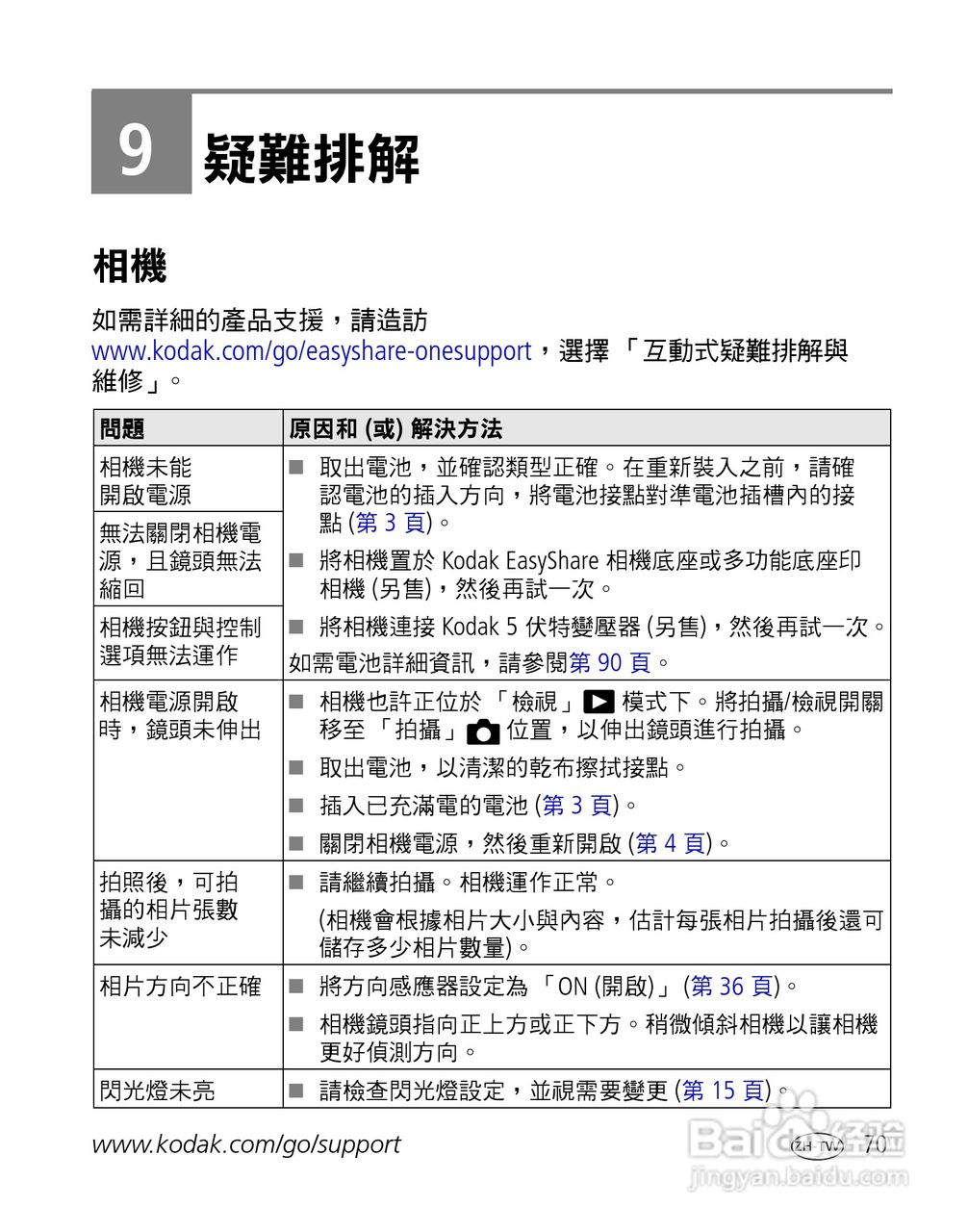 Kodak EasyShare-One 变焦数位相机使用说明书:[8]