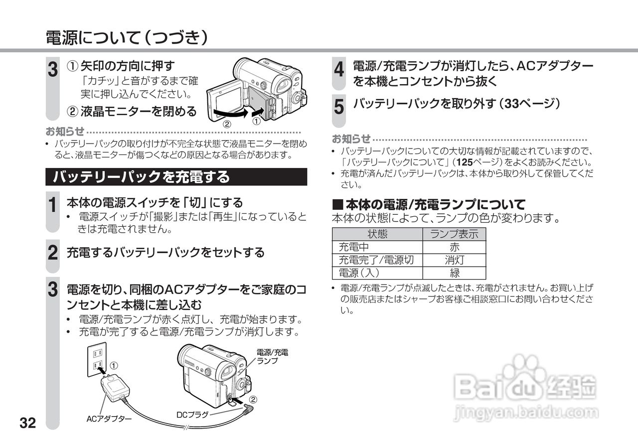 SHARP VL-Z5摄像机说明书:[4]