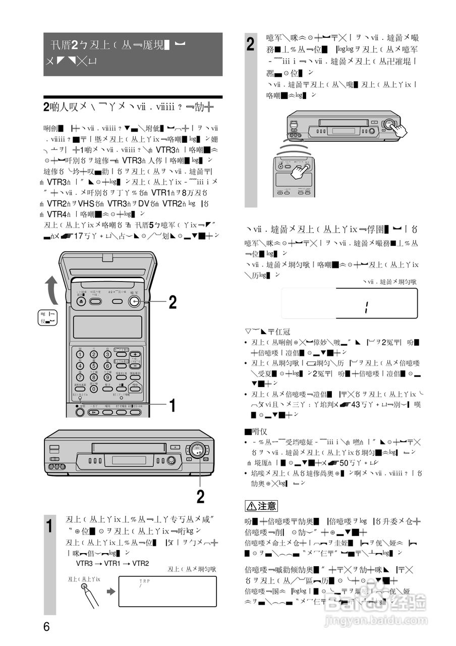 SONY SLV-R550录像机说明书:[1]