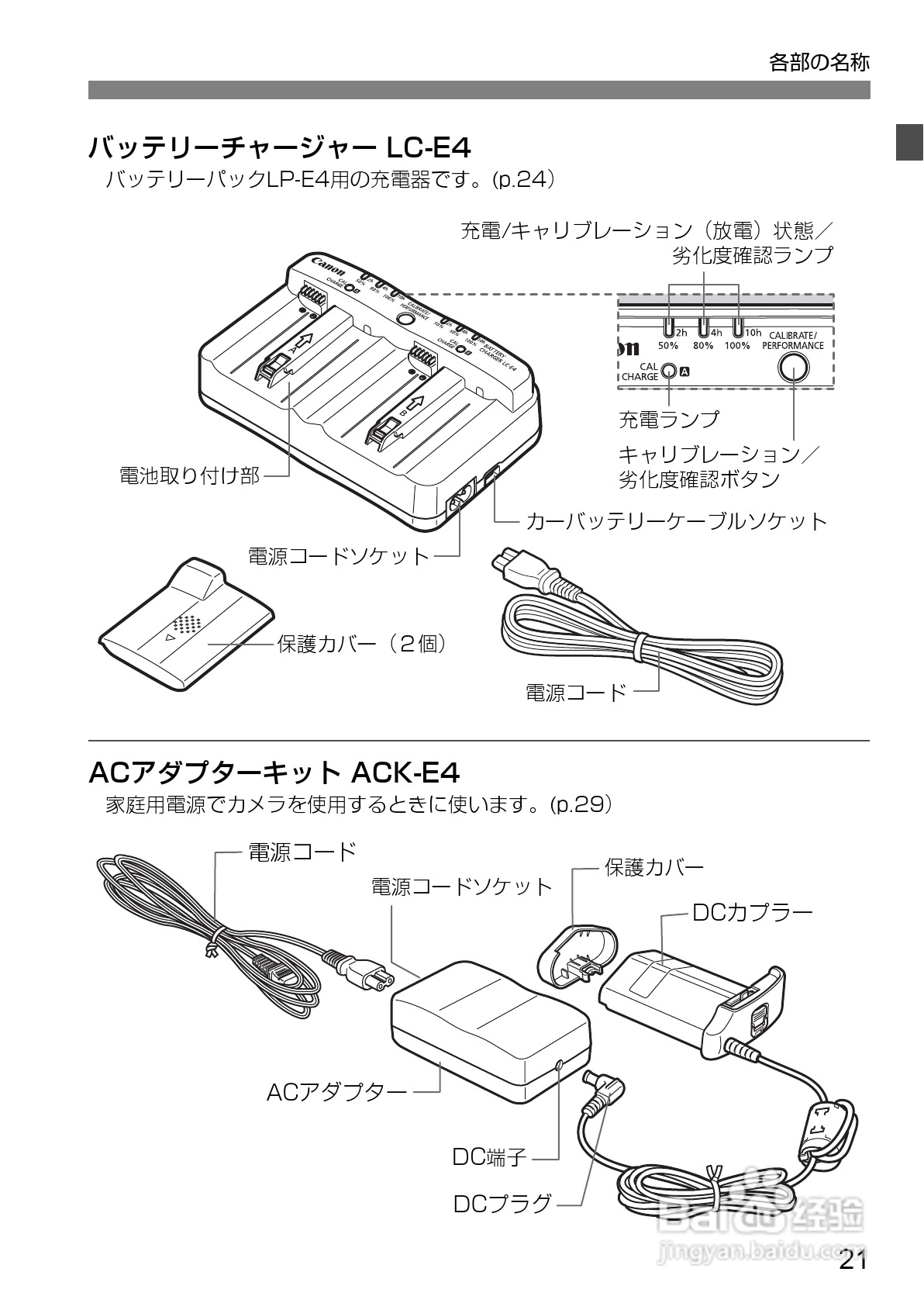 Canon EOS-1数码单反相机使用说明书:[3]