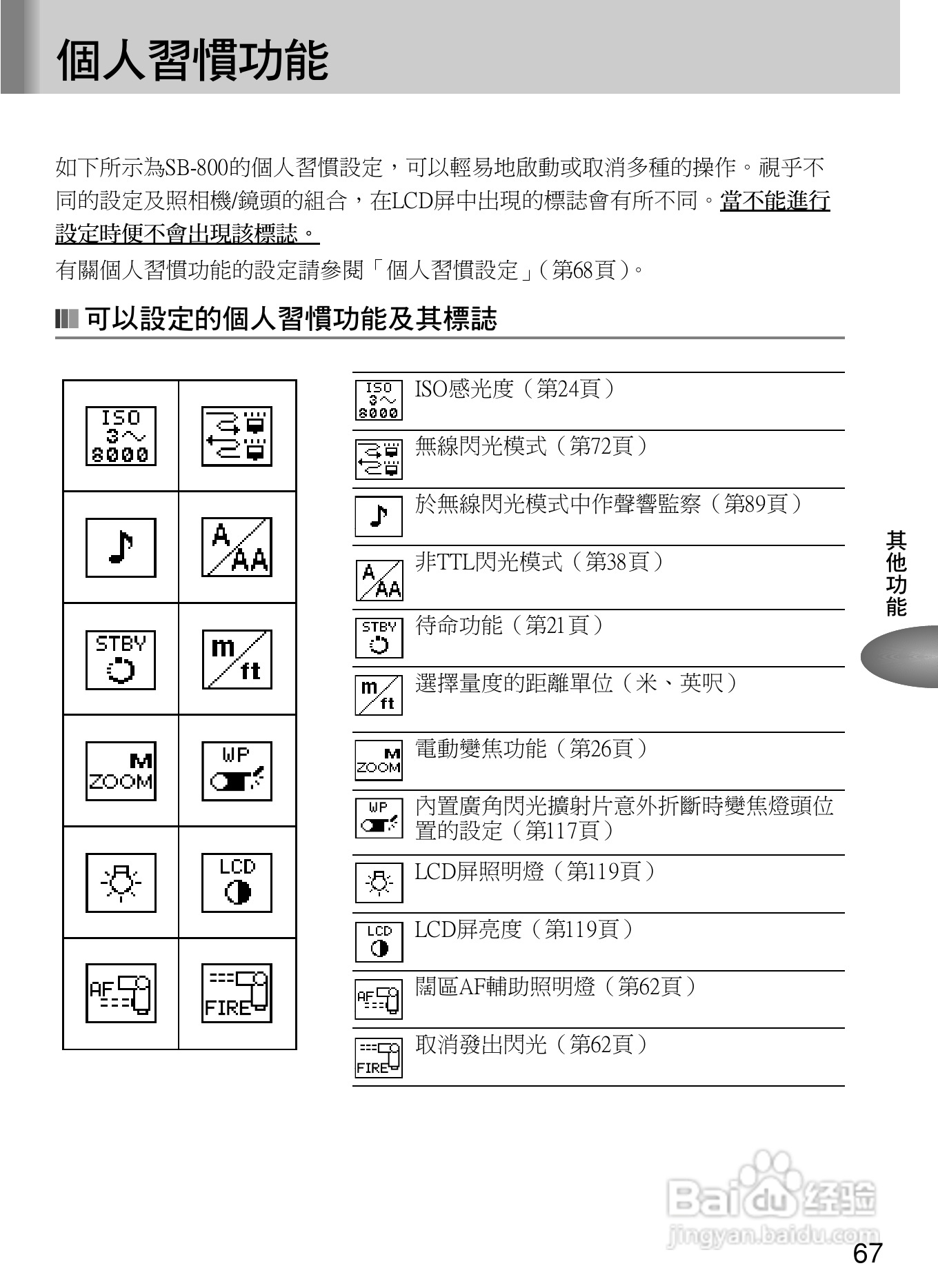 Nikon SB800自动对焦闪光灯使用说明书:[8]