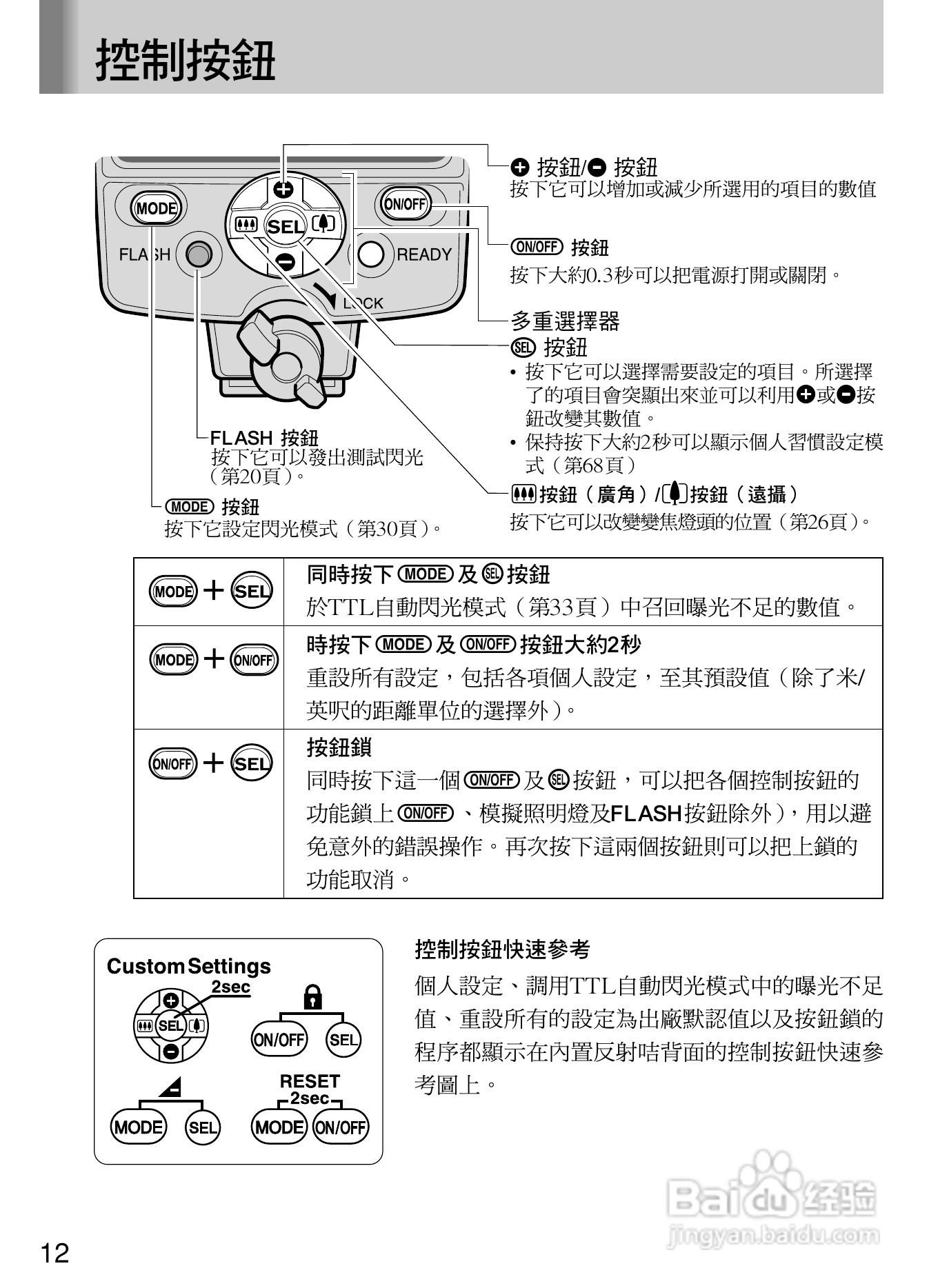 Nikon SB800自动对焦闪光灯使用说明书:[2]