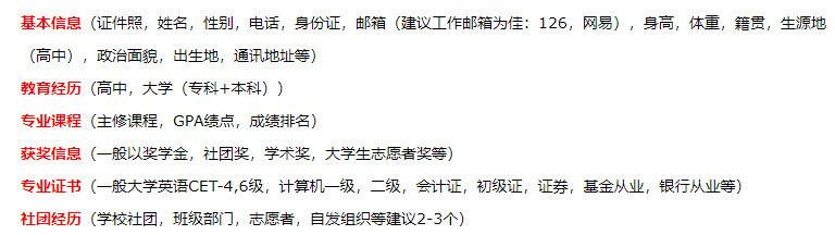 最新国家电网网申实用技巧(注意事项)