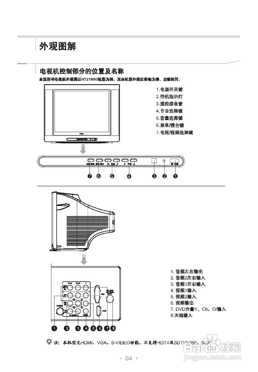 TCL王牌NT2186N彩电使用说明书