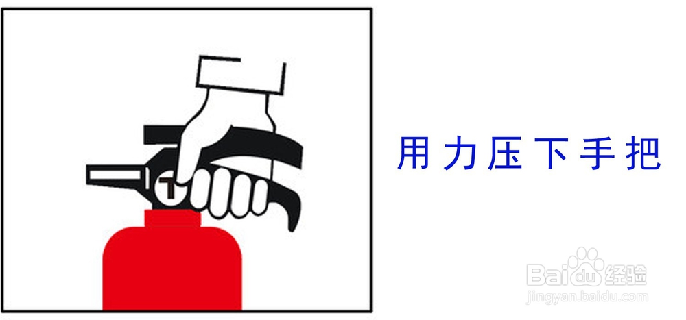 灭火器使用方法简介