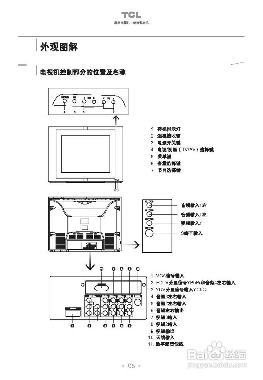 TCL王牌HD34B03I彩电使用说明书