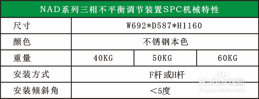 配变自动化控制装置的工作原理