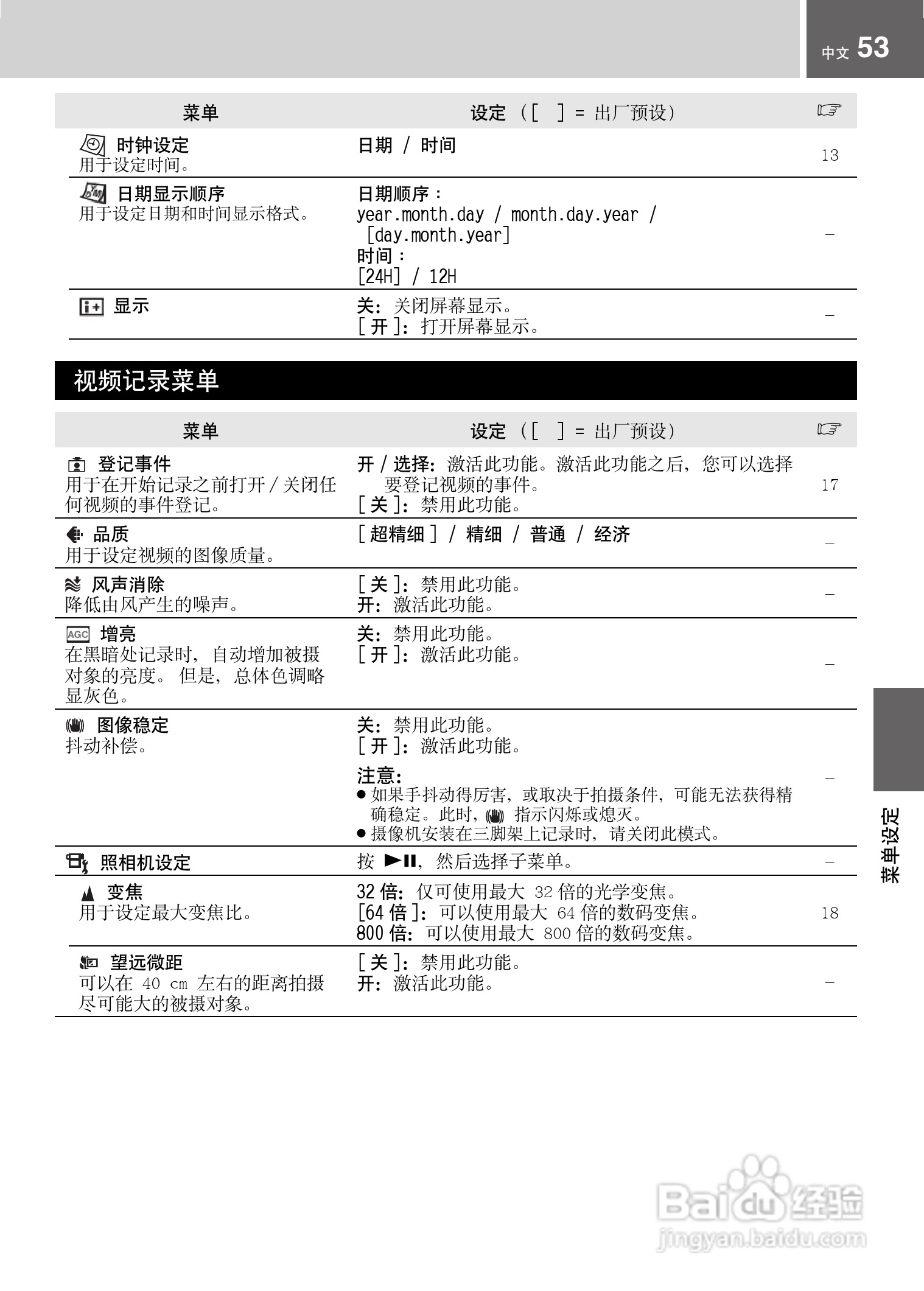 JVC GZ-MG21AC数码摄像机说明书:[6]