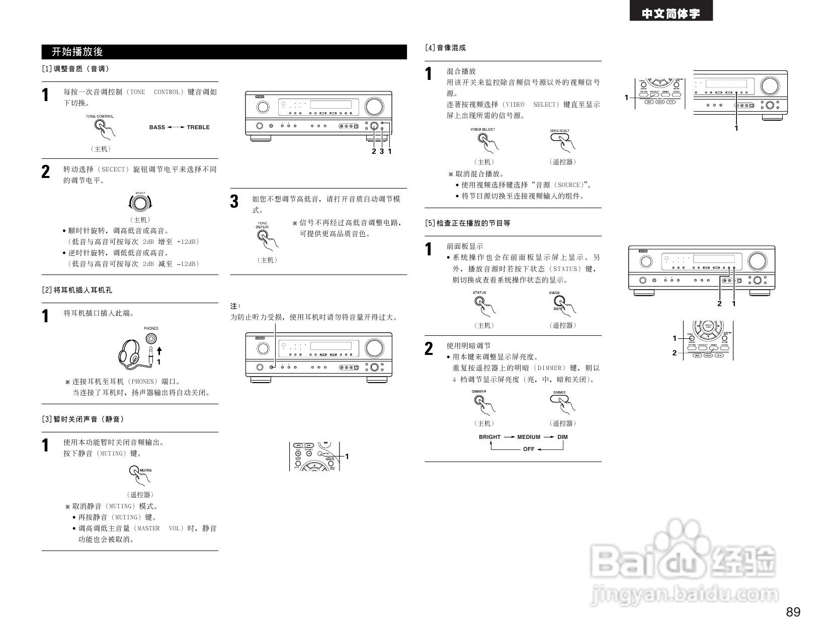 DENON AVR-1604收音环绕扩音操作说明书:[5]