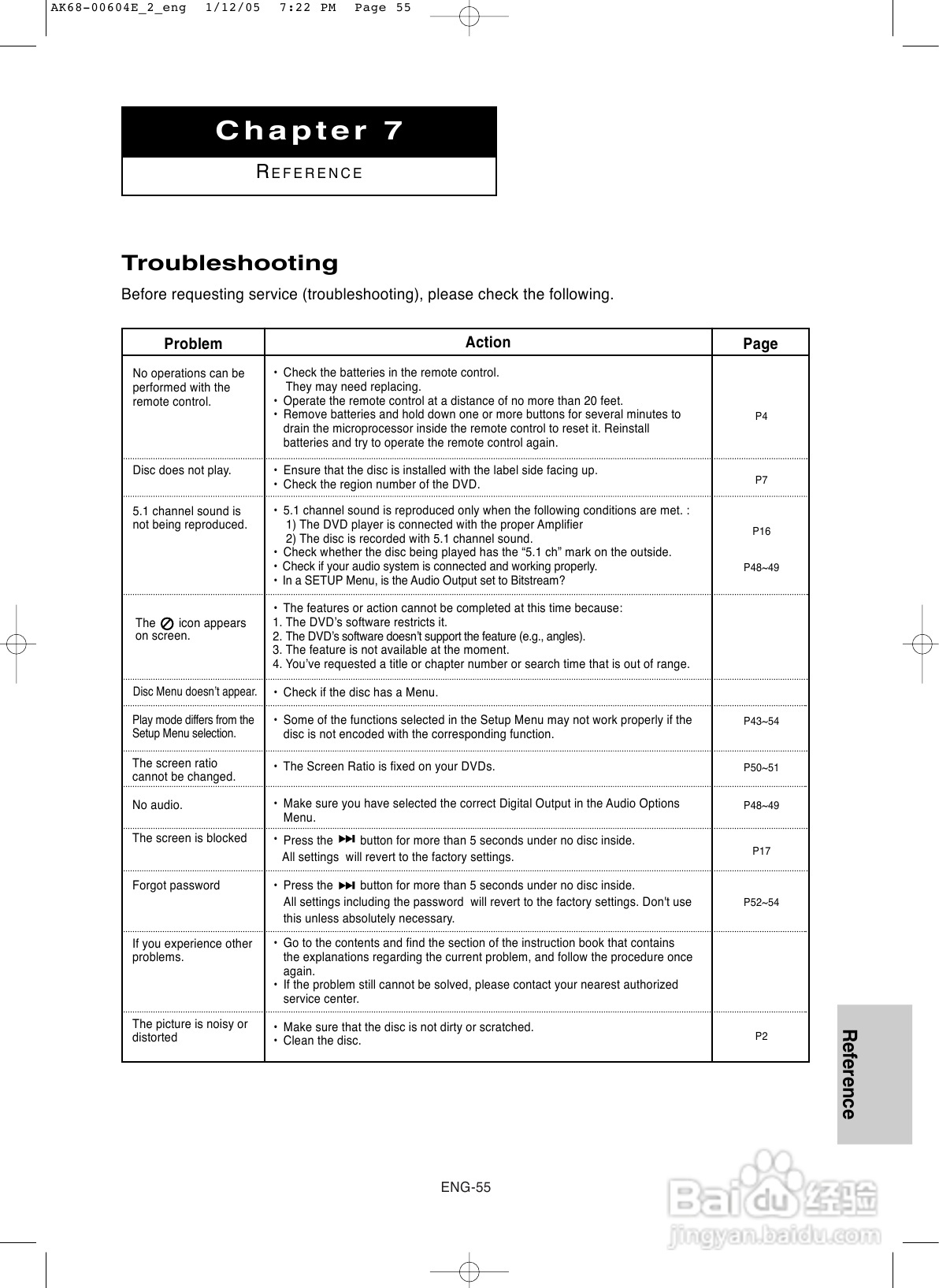 三星DVD-P250K DVD播放机使用说明书:[6]