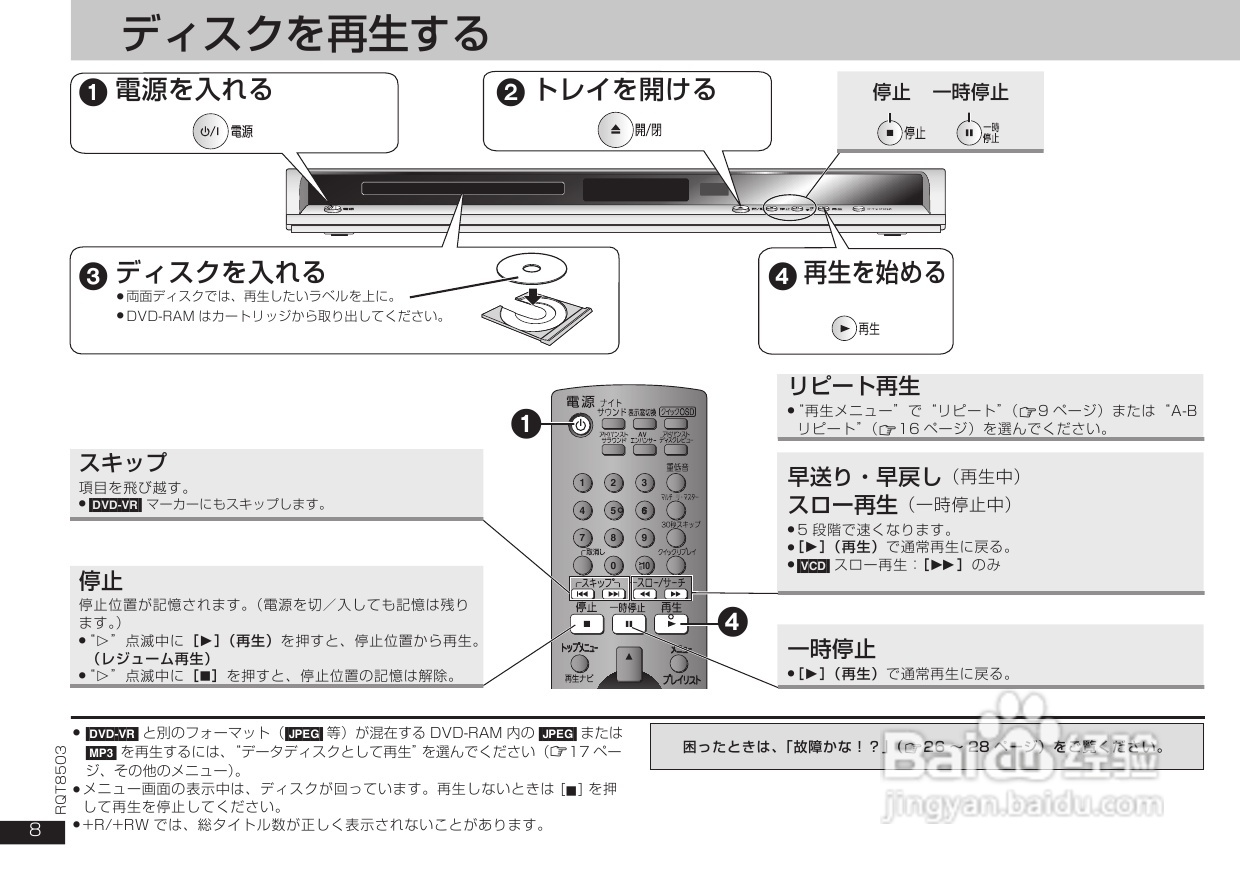 Panasonic DVD-S50 DVD播放器使用说明书:[1]