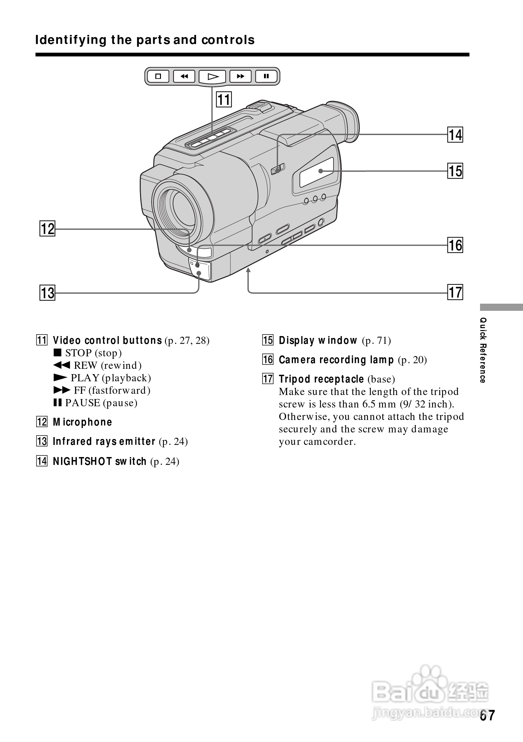 索尼CCD-TR818模拟摄像机说明书:[7]