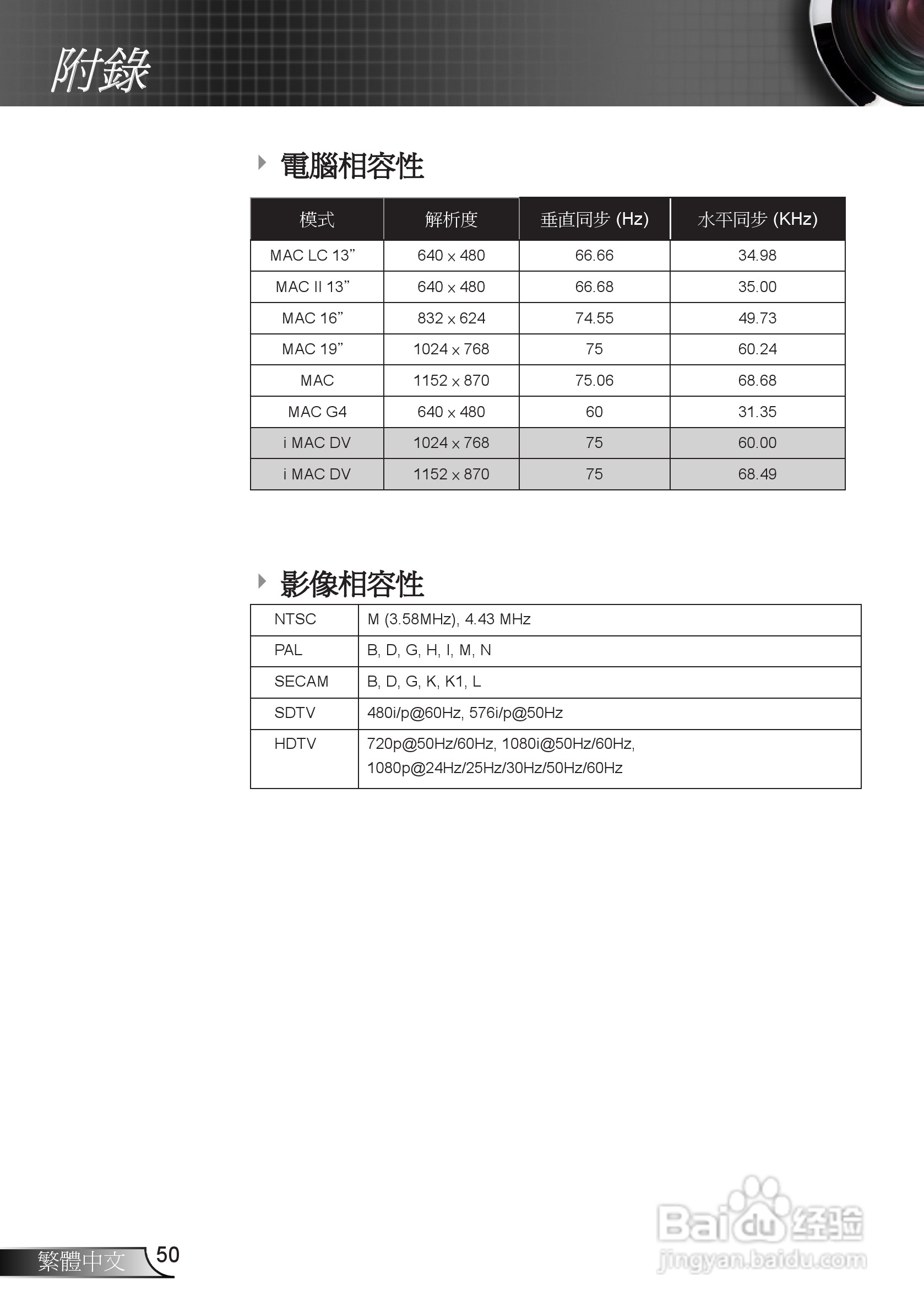 奥图码EX539投影机使用说明书:[5]