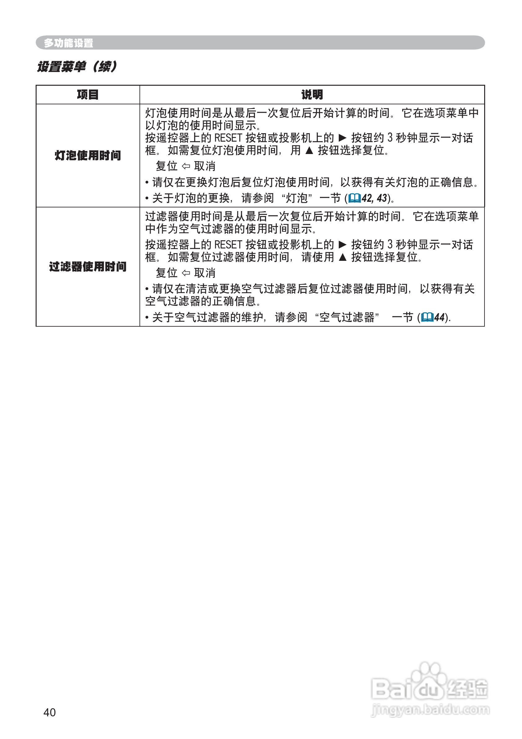日立CP-RX61投影机使用说明书:[4]