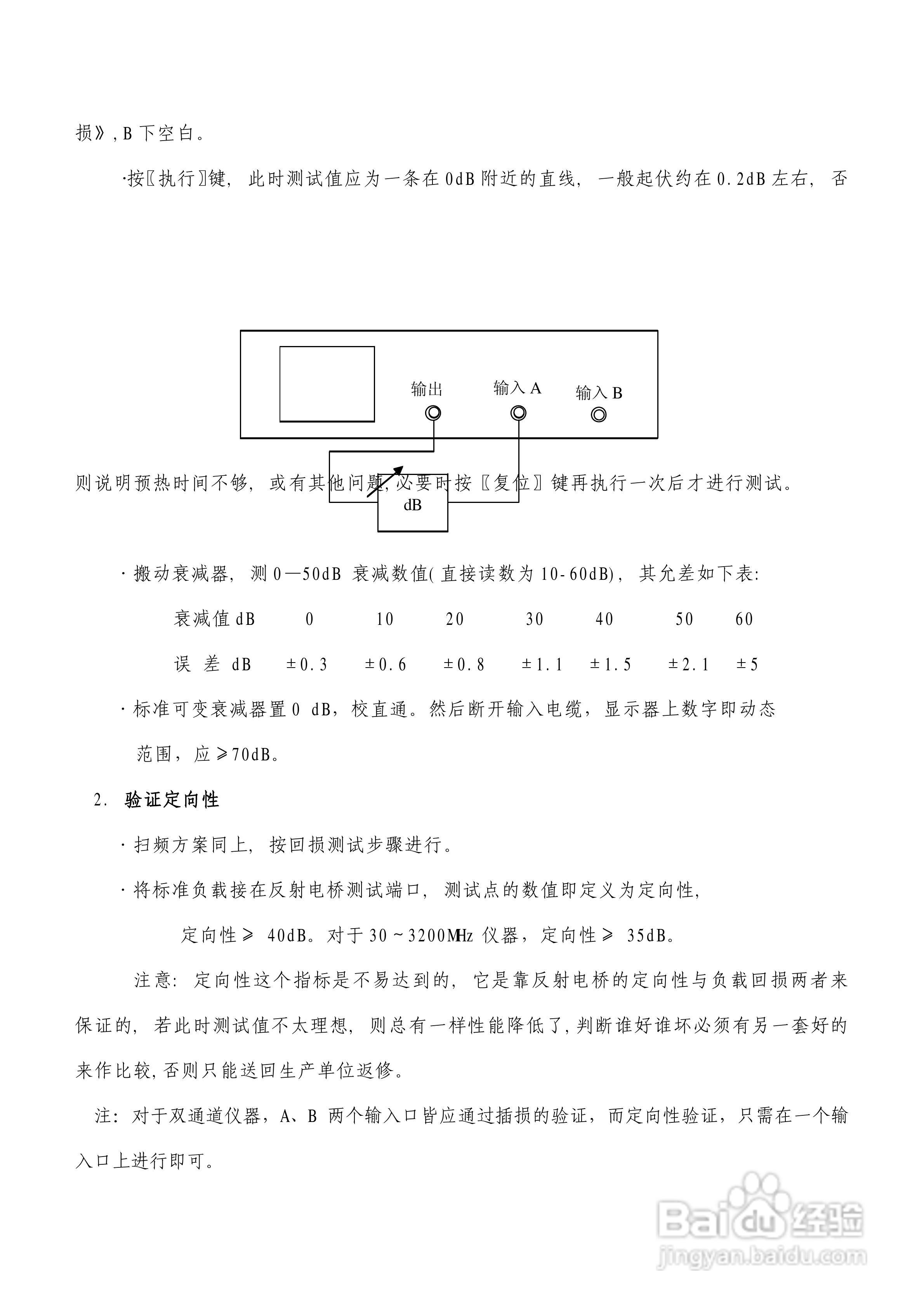 台式PNA网络分析仪使用说明书:[6]