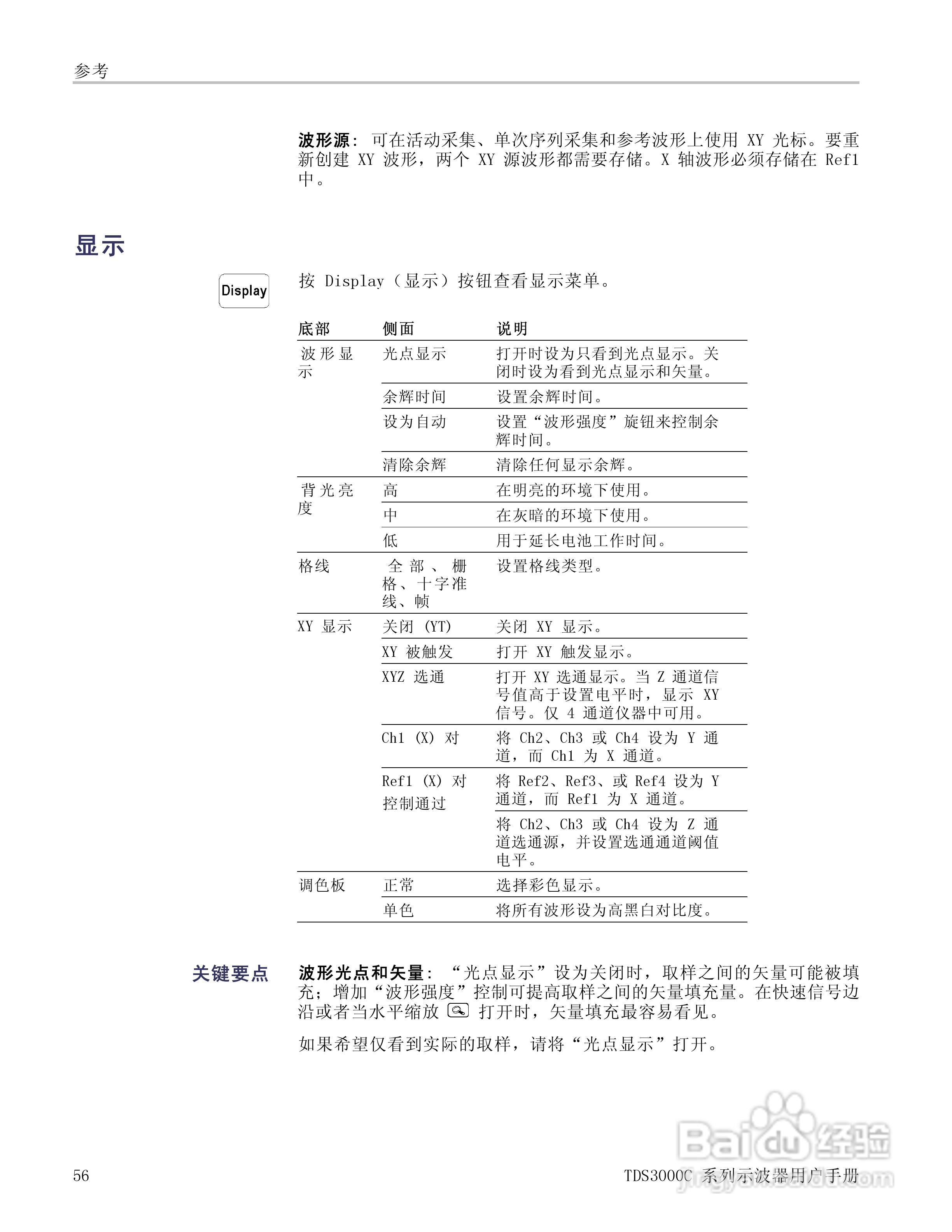 泰克TDS3054C数字荧光示波器用户手册:[8]