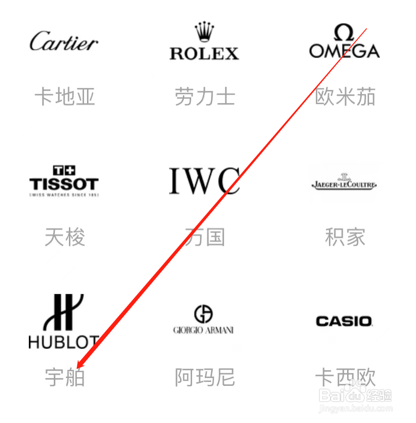 闲鱼查看宇舶