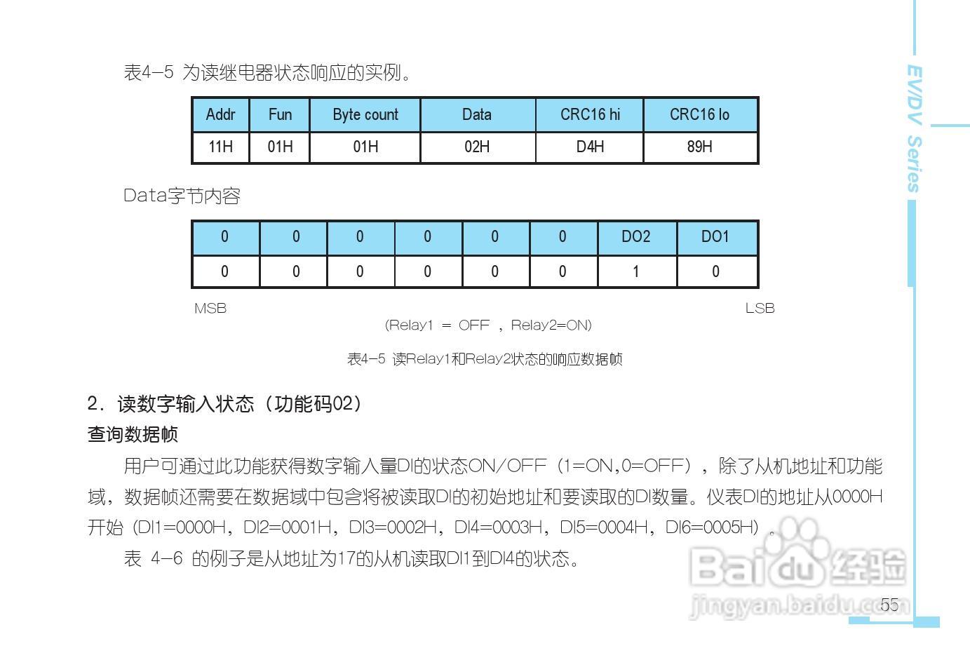 DV330三相电力仪表用户手册:[7]