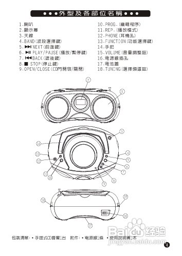 旺德电通LM-791手提式CD音响说明书