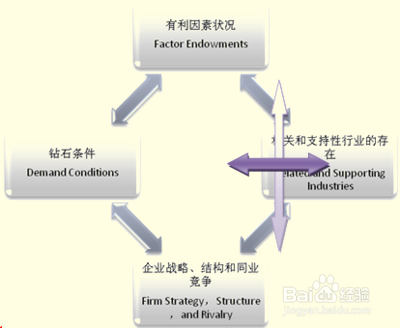 如何备考2015年注会中的公司战略与风险管理