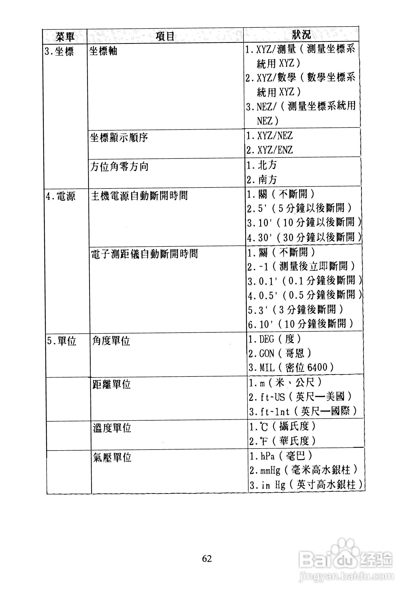 尼康DTM-300、310系列全站仪使用手册:[7]