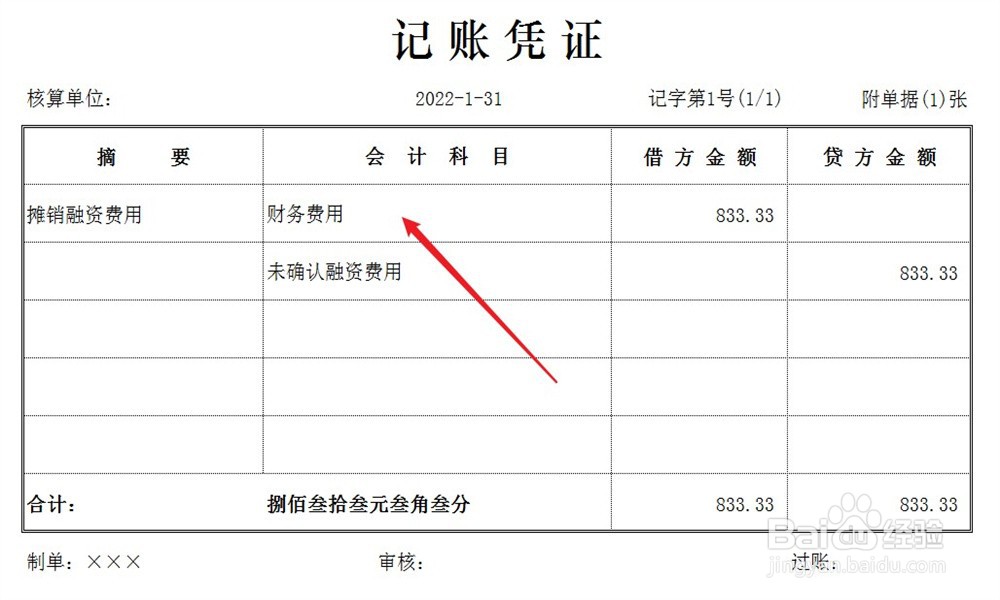 融资租入固定资产账务处理