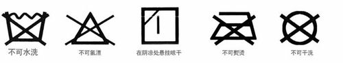 【洗衣常识】洗涤标识图怎么看