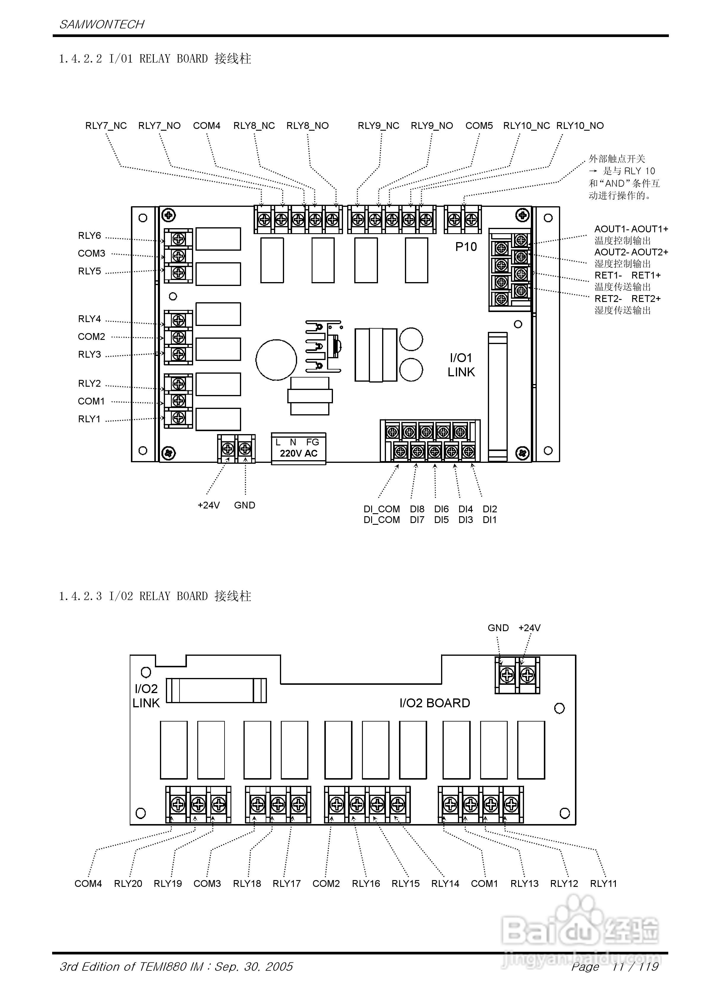 TEMI880恒温恒湿试验机控制器说明书:[2]