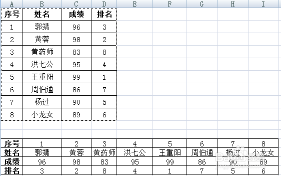 Excel怎么行列互换