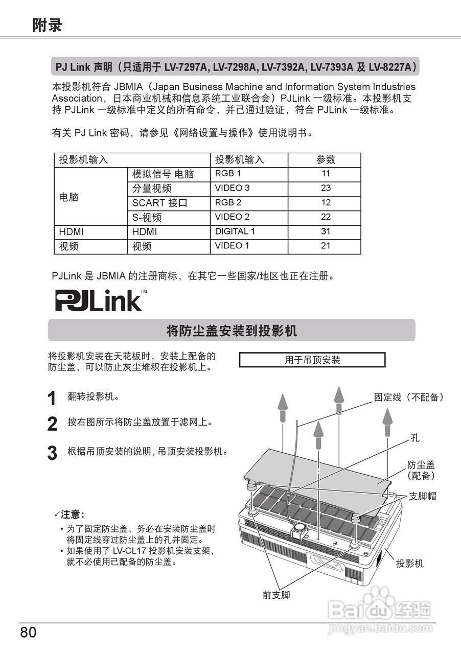 佳能 LV-7297M投影机说明书:[8]