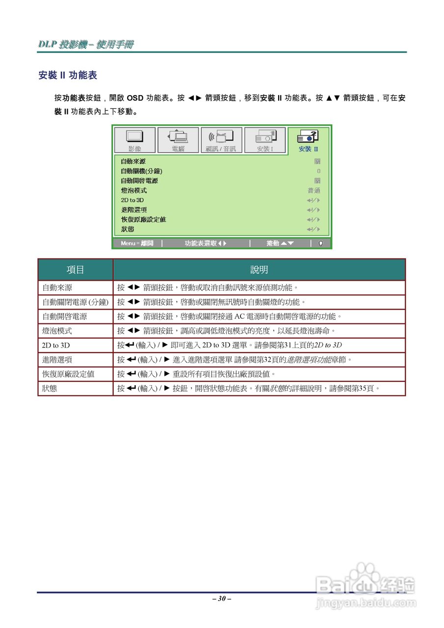 丽讯Vivitek D536-3D投影机说明书:[4]