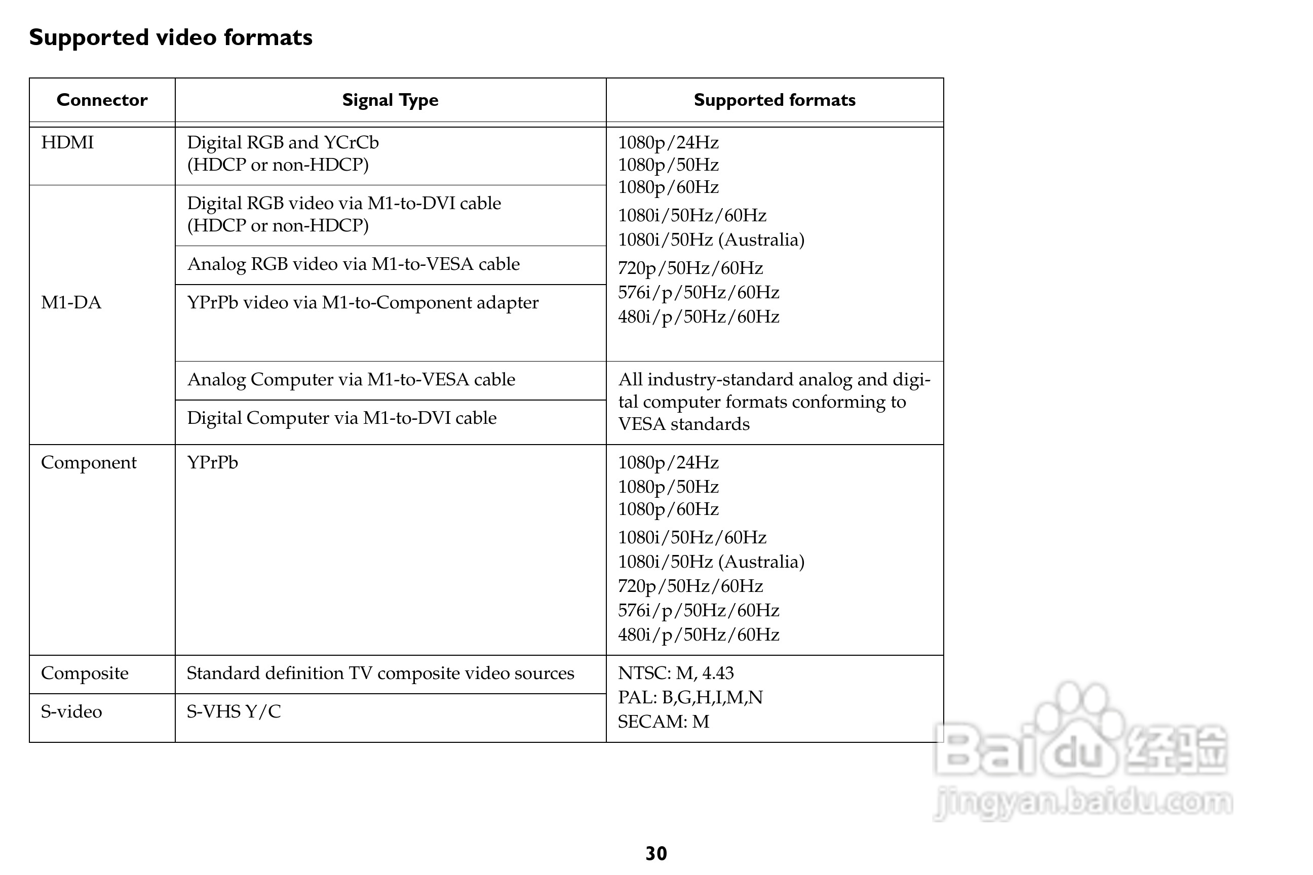 富可视IN8投影仪用户手册:[4]