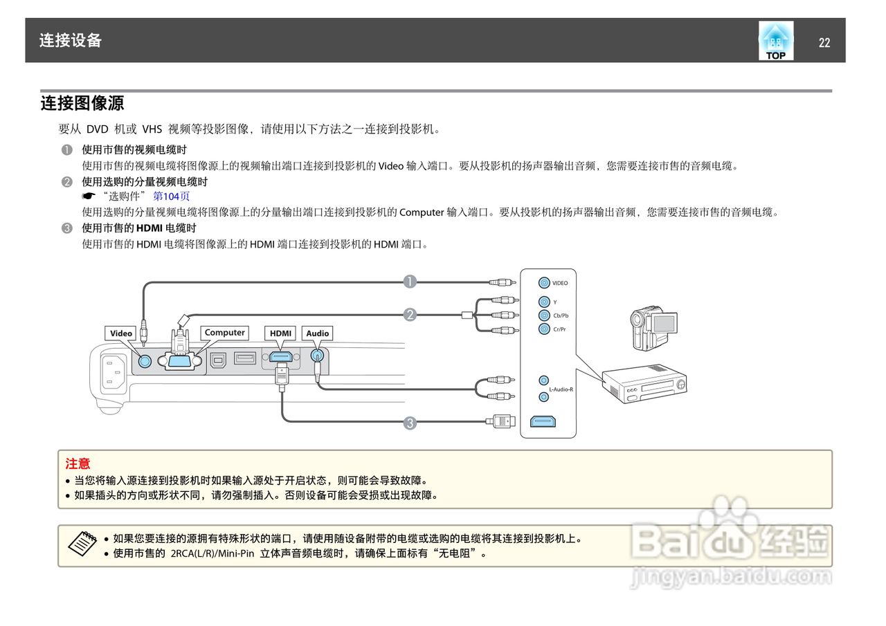 爱普生EB-C3000X投影机使用说明书:[3]