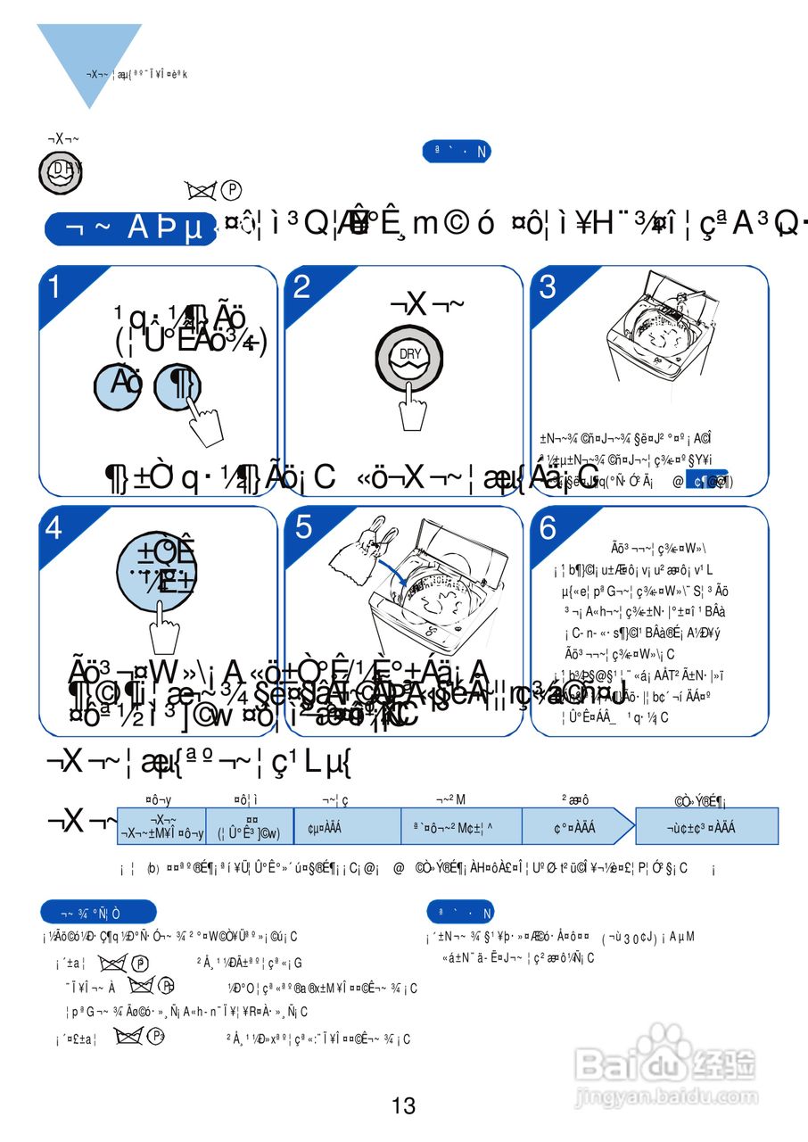 三洋SW-1088UF洗衣机使用说明书:[2]