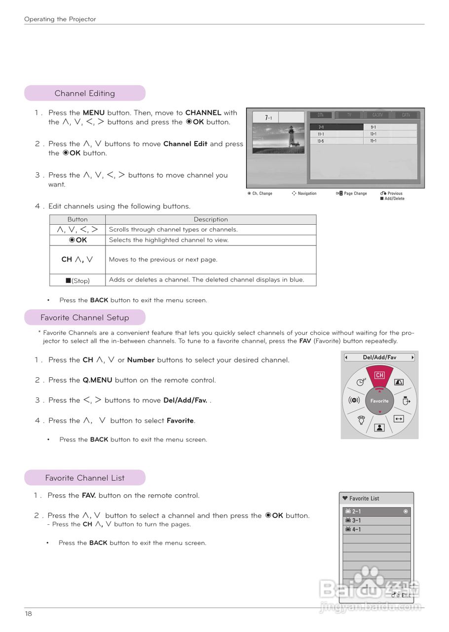 LG HX350T投影机使用说明书:[2]
