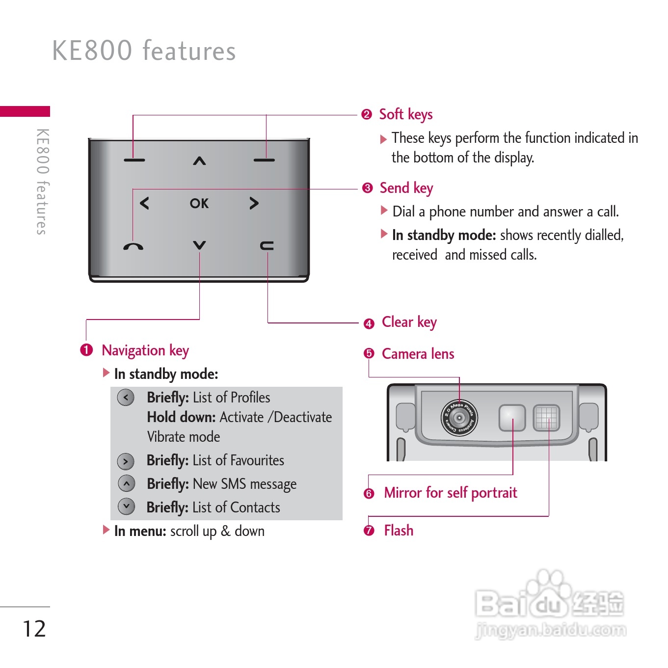 LG KE800手机使用说明书:[16]