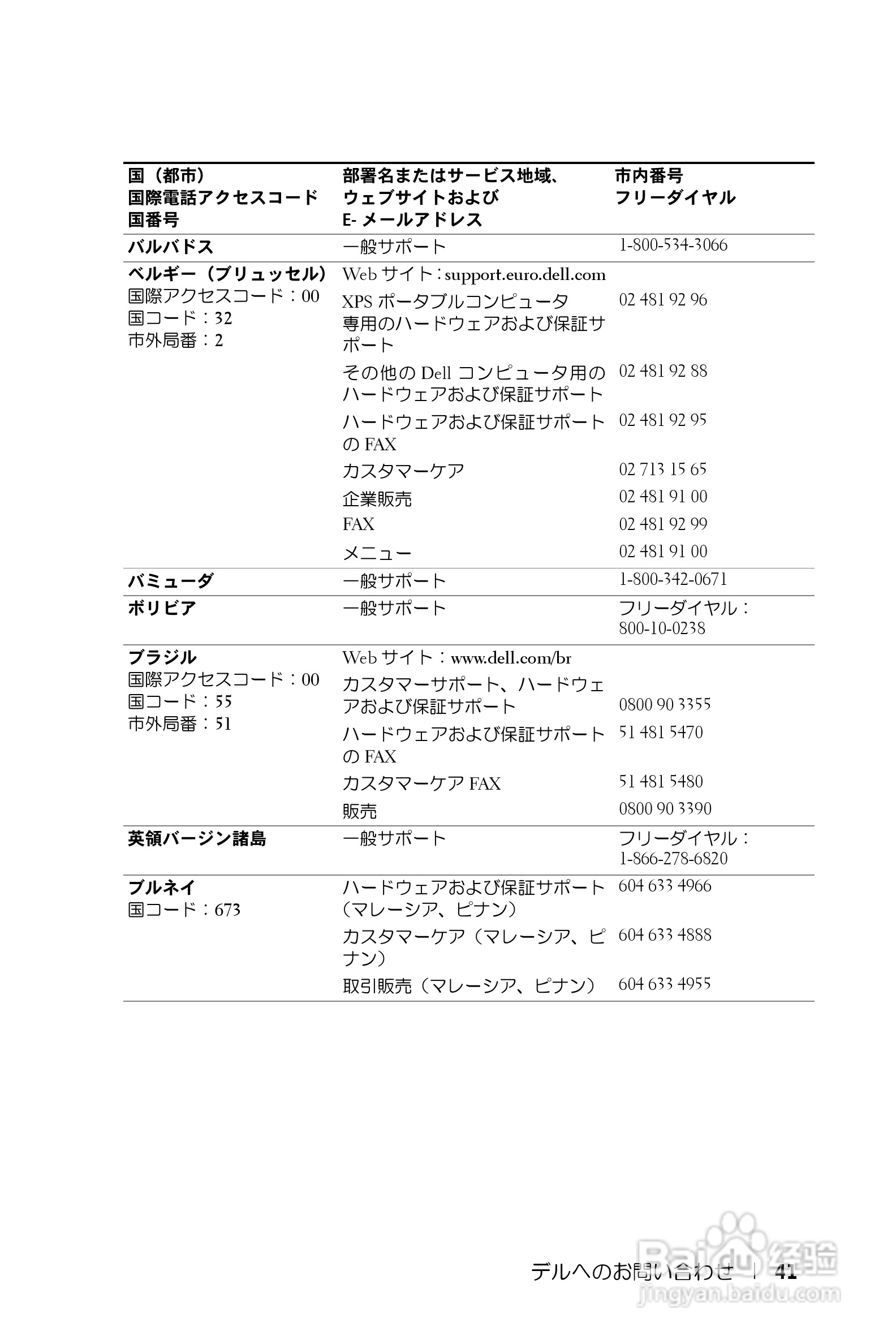 DELL Dell 1200MP Projector投影机说明书:[5]