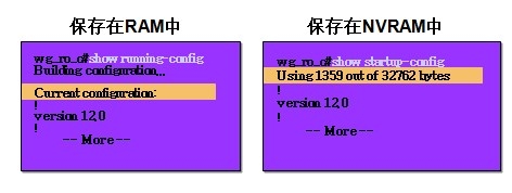CCNA：[12]思科设备互联
