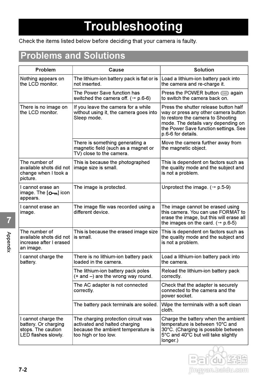 CONTAX SL300RT数码相机说明书:[13]