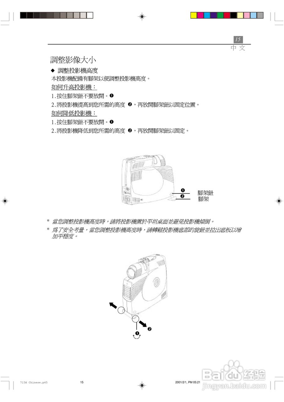 Optoma奥图码 EP715H投影机说明书:[2]