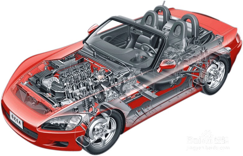 外贸SOHO圣经：[2]哪些产品最适合SOHO