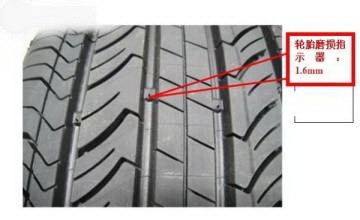 教你怎么看自己爱车的轮胎
