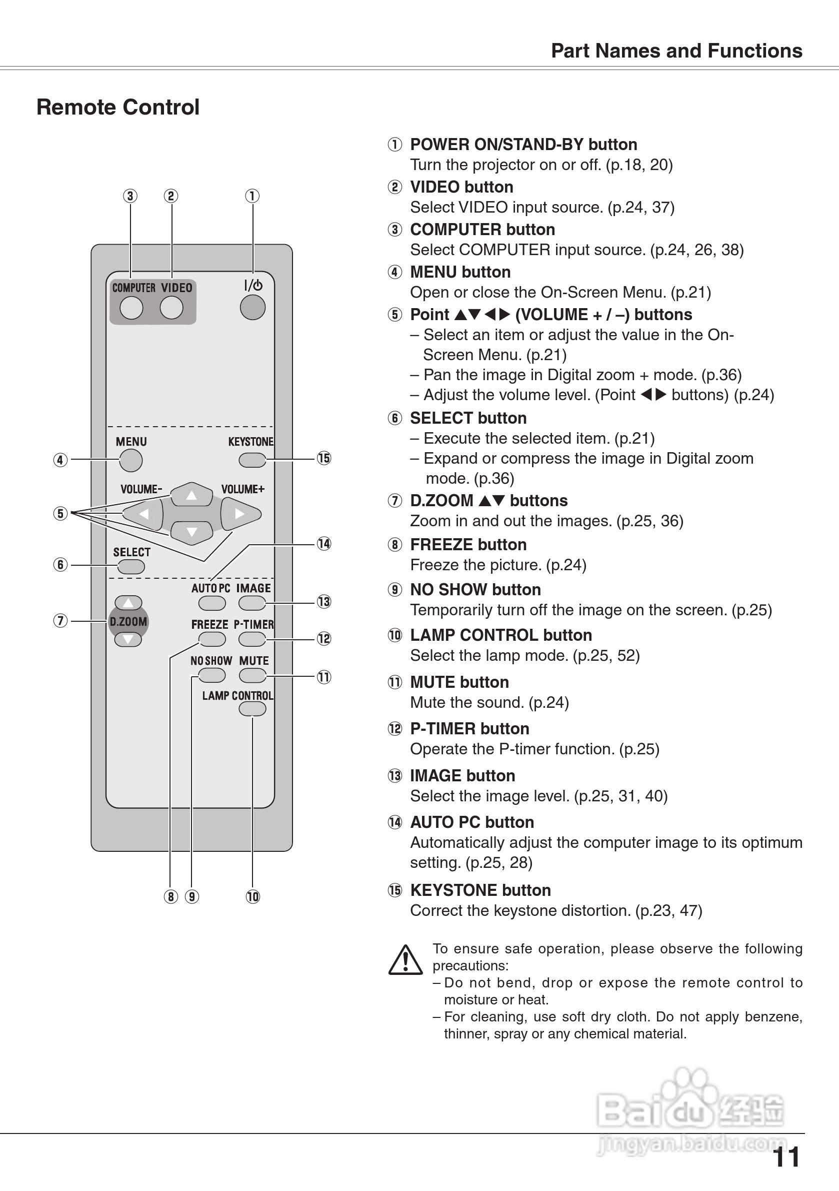三洋 PLC-XW65K投影机说明书:[2]