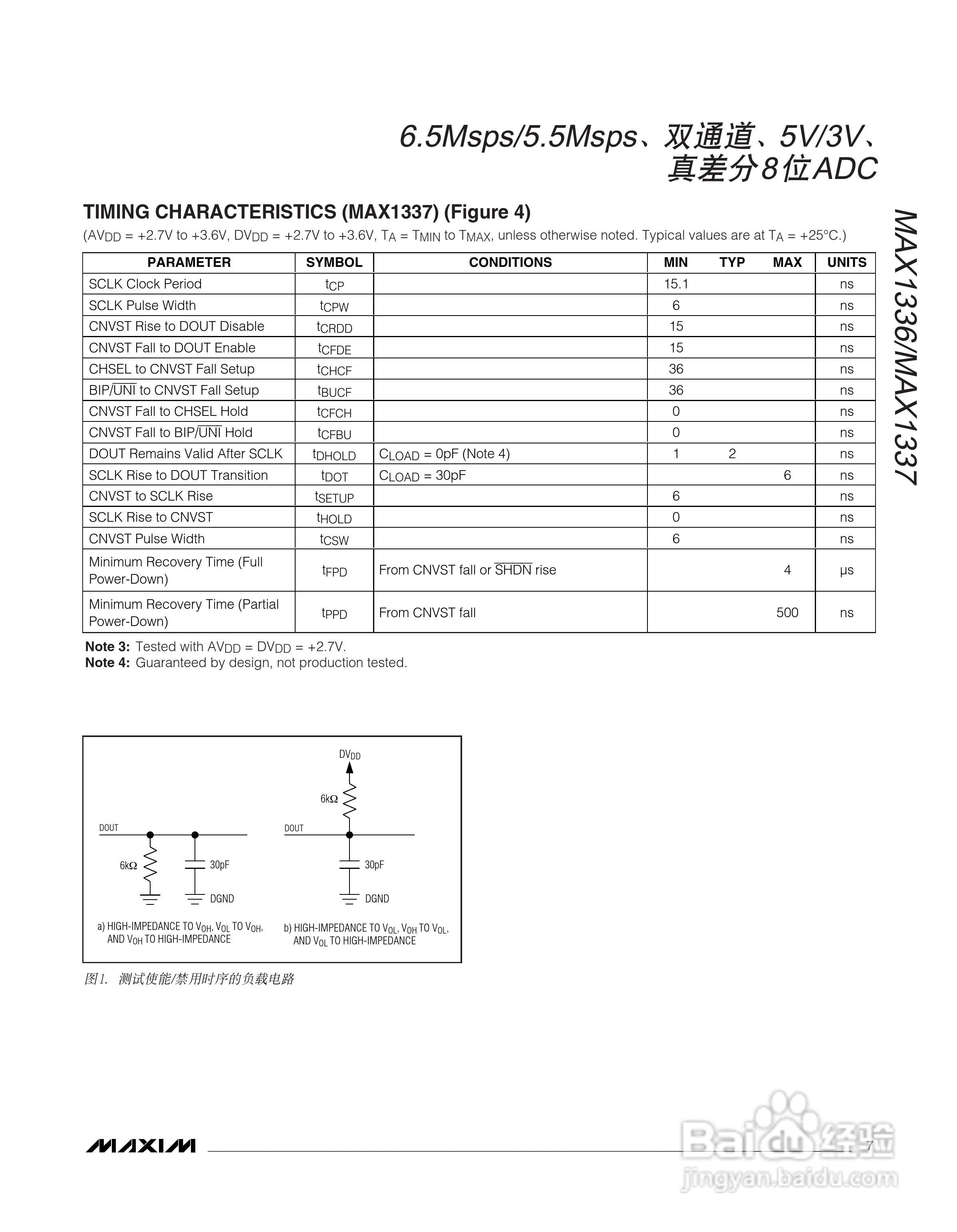 MAXIM MAX1336/MAX1337转换器说明书:[1]