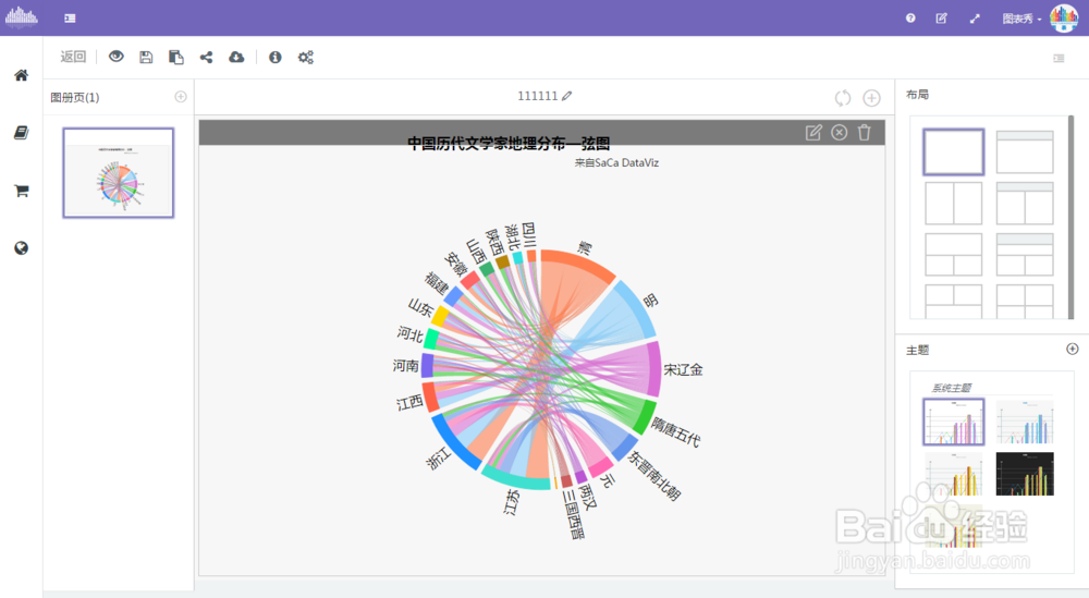 如何用图表秀做弦图？