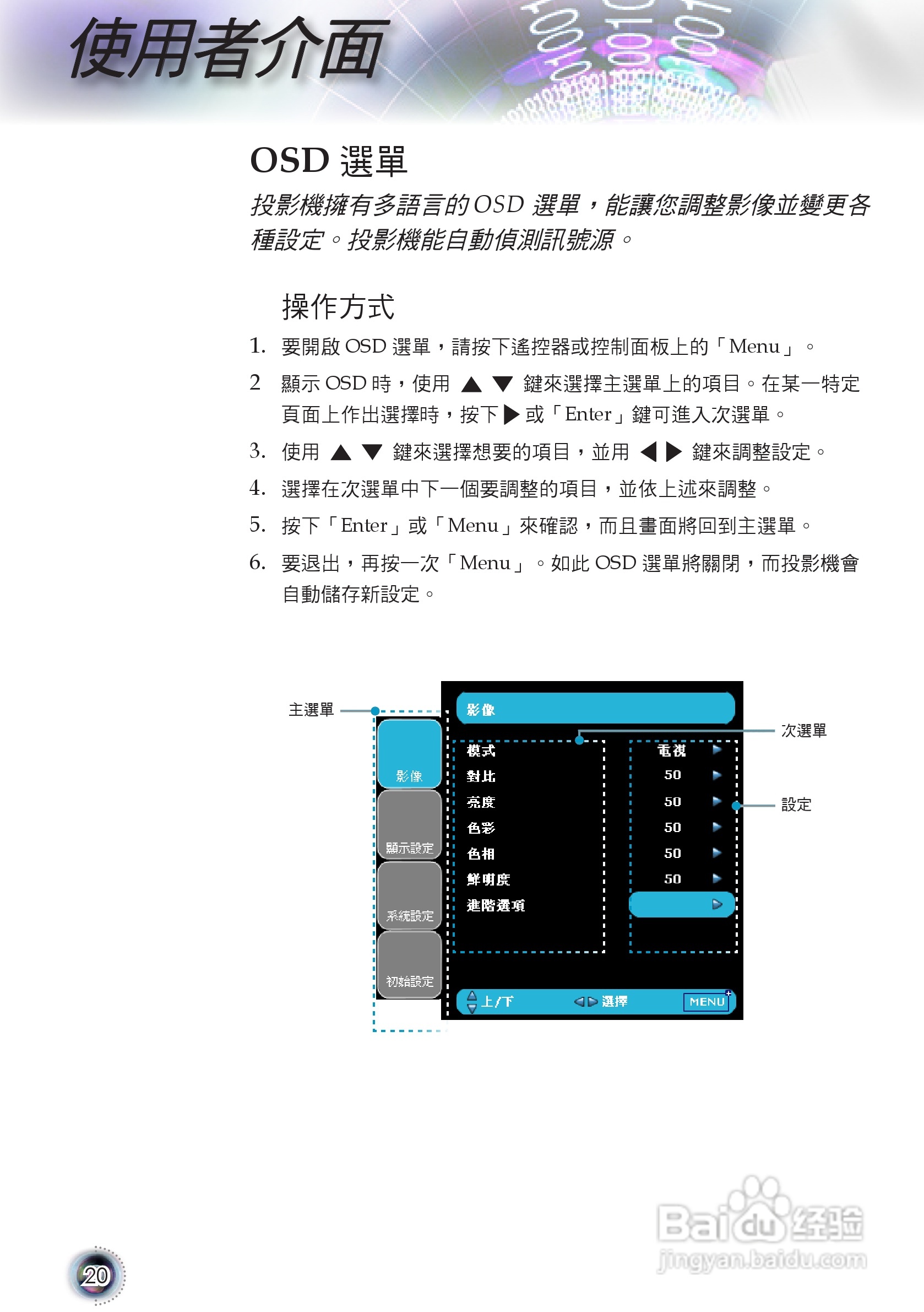 Optoma奥图码HD80-LV投影机使用说明书:[2]