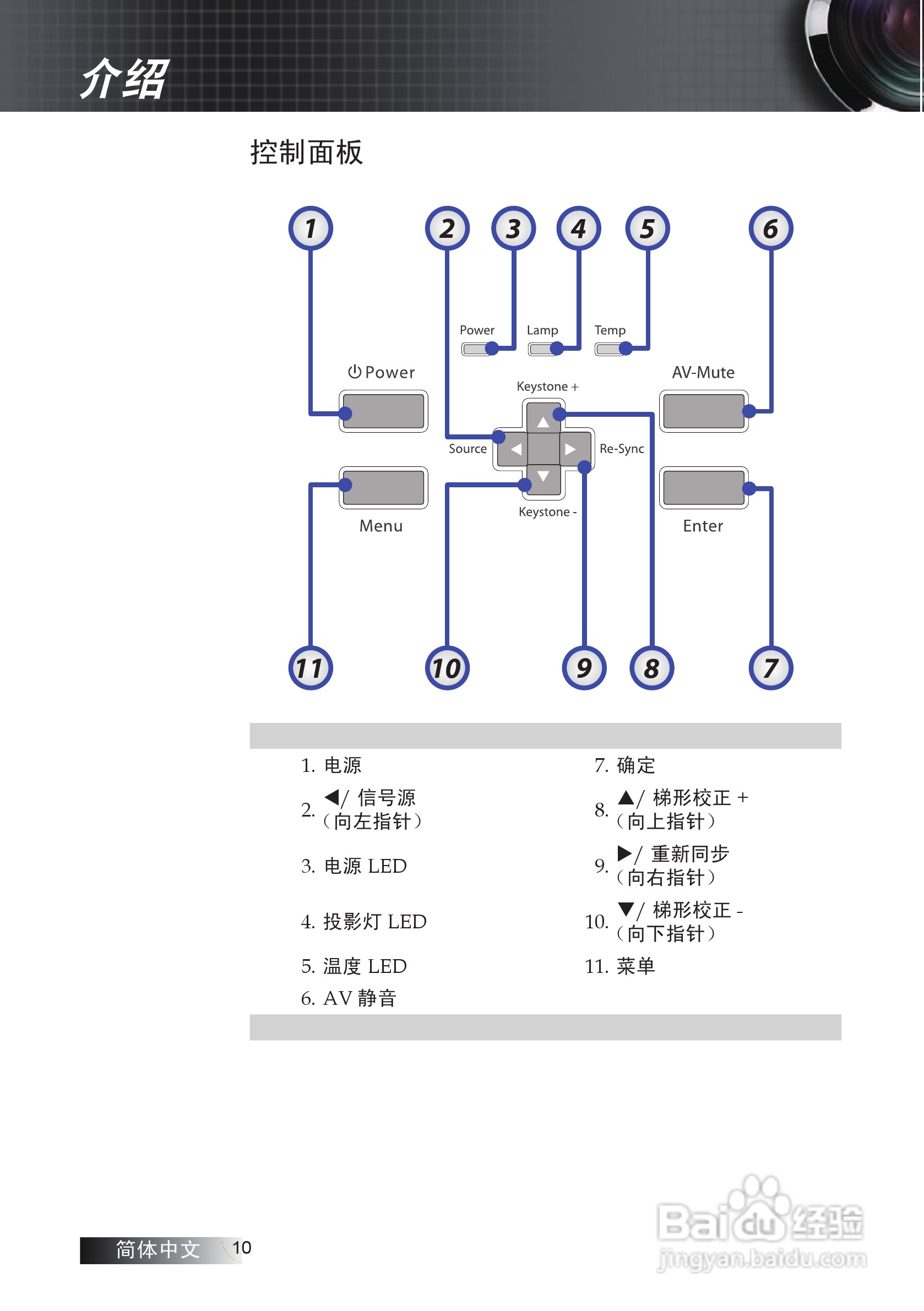 Optoma奥图码EP7155i投影机使用说明书:[1]