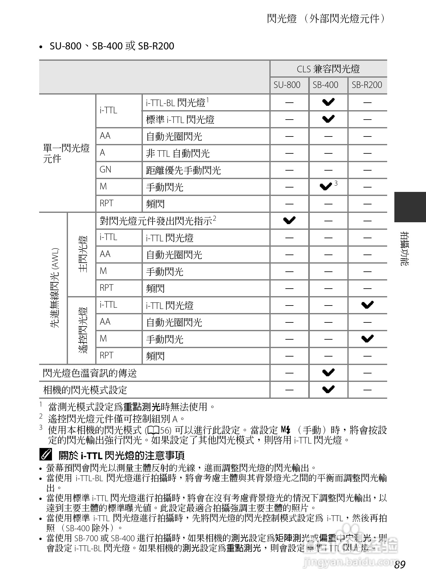 尼康COOLPIX P7700数码相机使用说明书:[11]