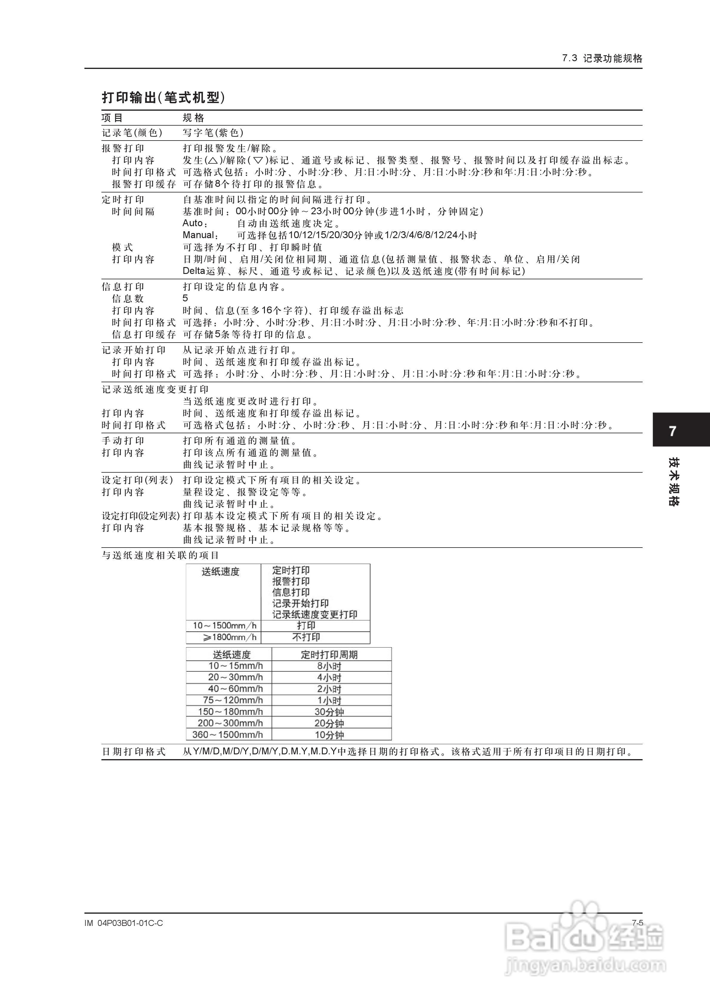 YOKOGAWA SR10001有纸记录仪使用说明书:[12]