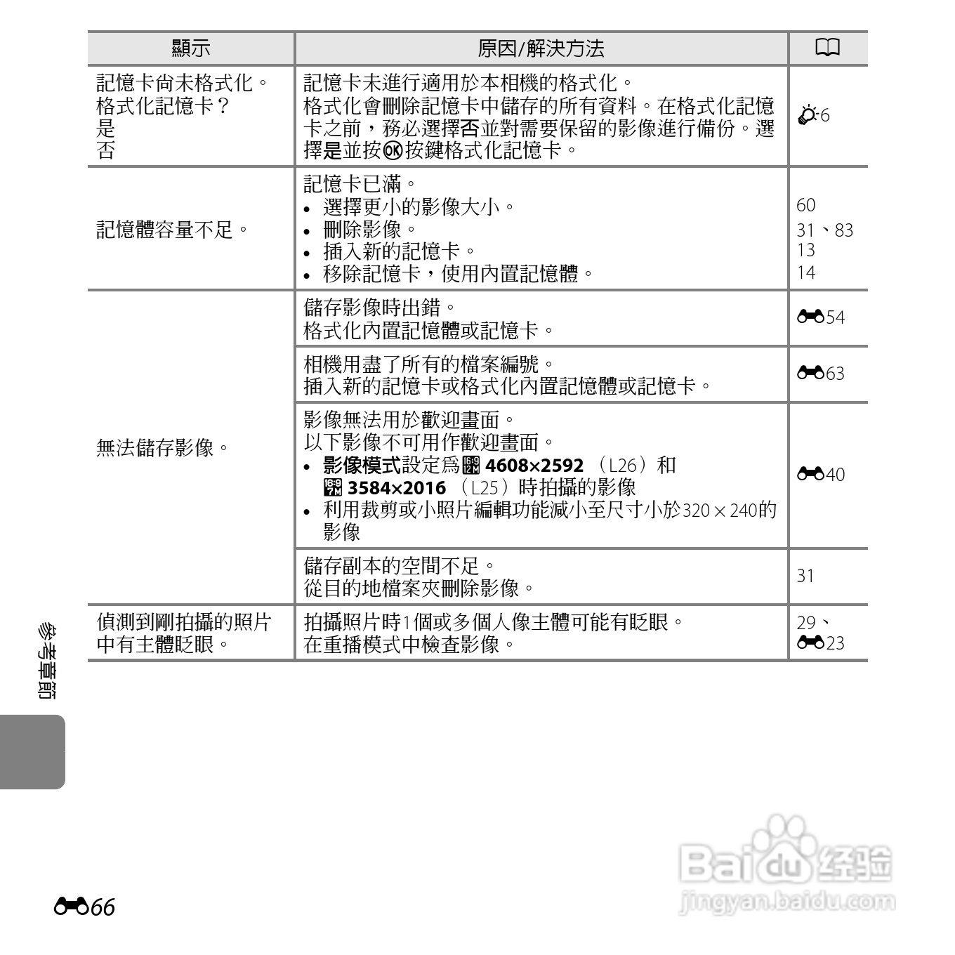 尼康 COOLPIX L25(繁体中文)说明书:[18]